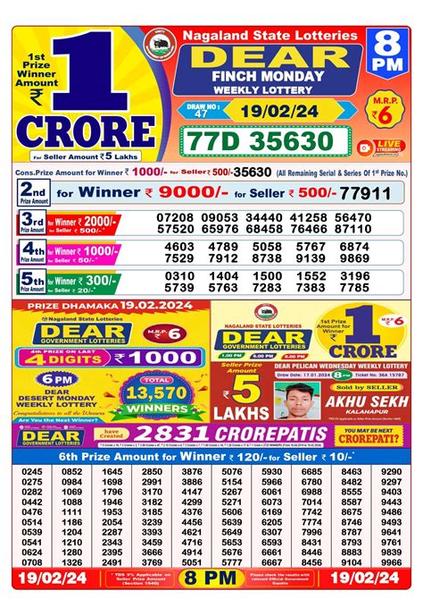 lottery sambad 19 tarik actor